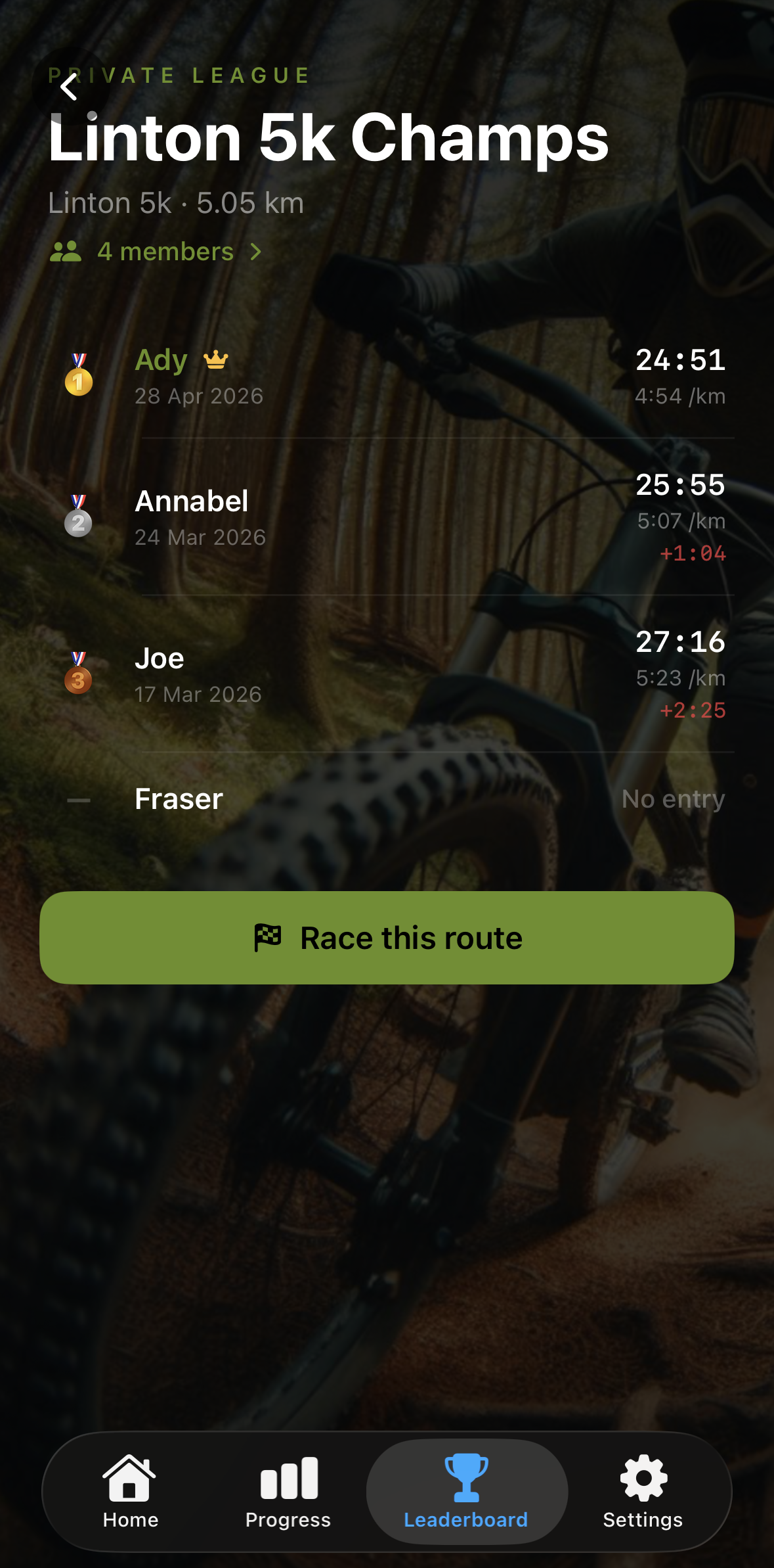 Private league leaderboard with friends